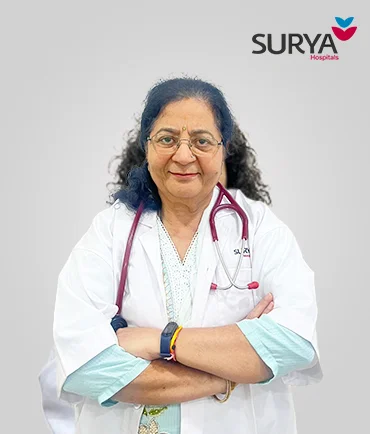 Surya Hospital